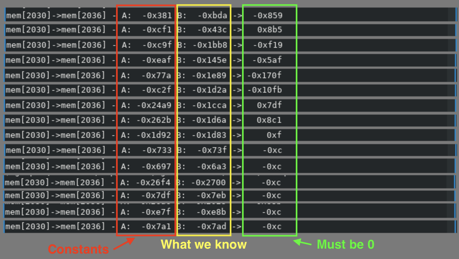 subleq final comparison