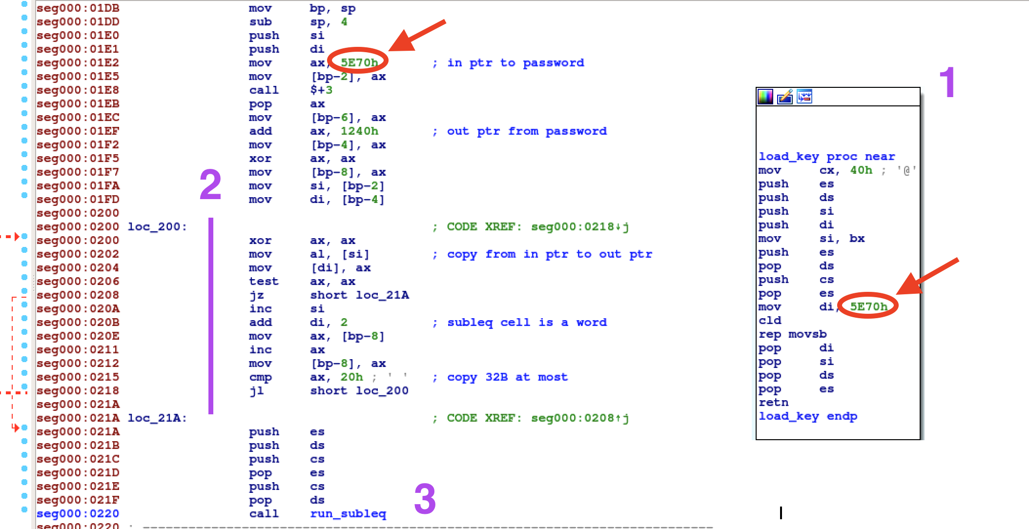 subleq load key